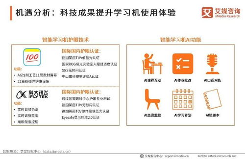AI大模型赋能智能学习机 为传统教育管理注入一汪春水