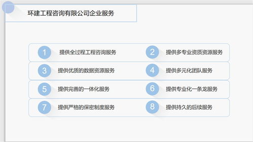 毫州可研报告代做公司 以资质为基，驱动服务创新与教育管理咨询新篇章